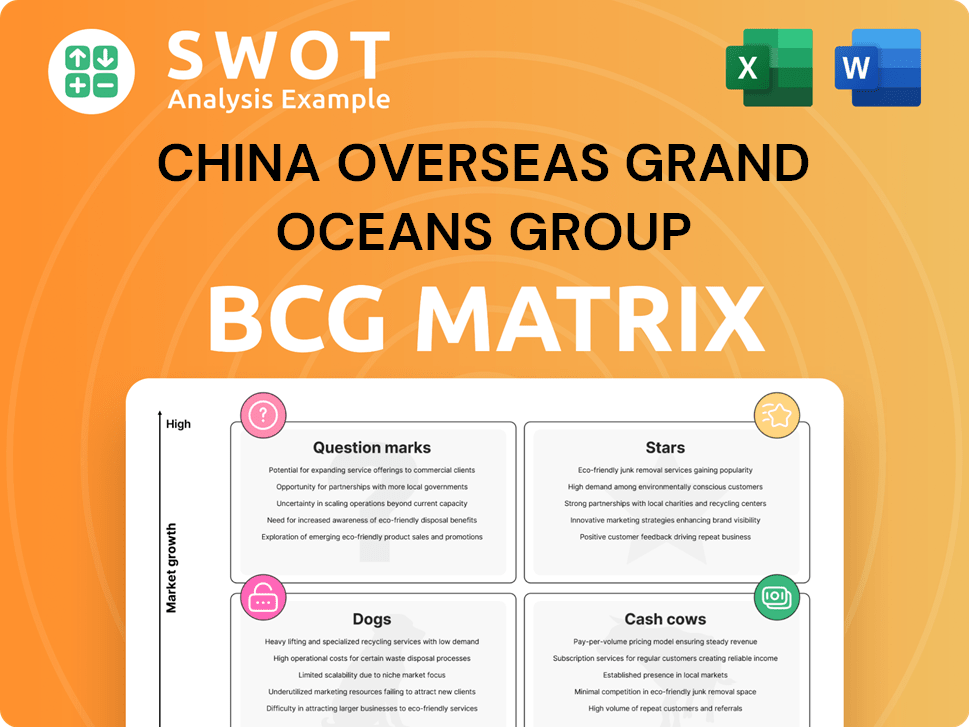 China Overseas Grand Oceans Group Boston Consulting Group Matrix