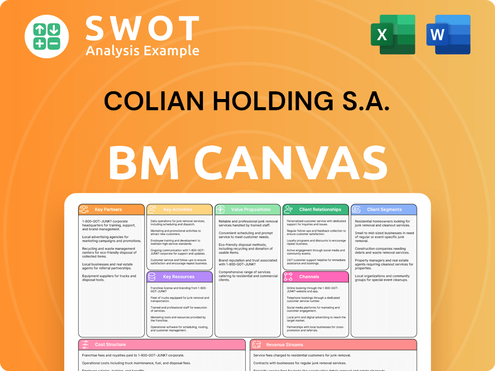 colian-business-model-canvas