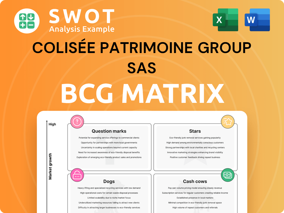 Colisée Patrimoine Group SAS Boston Consulting Group Matrix