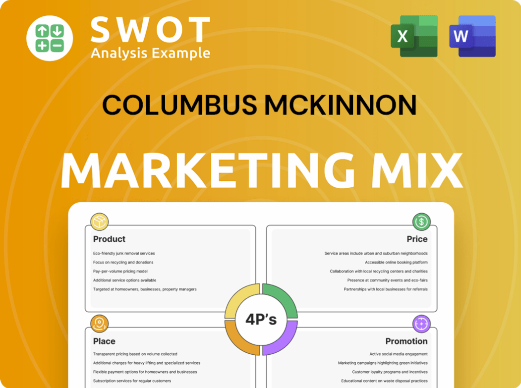 Columbus McKinnon Marketing Mix