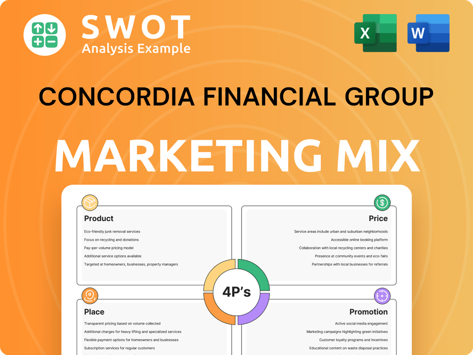 Concordia Financial Group Marketing Mix