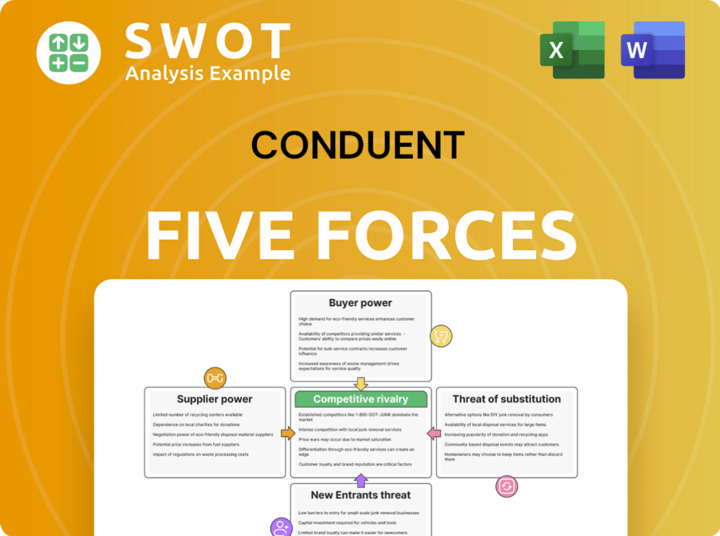 Conduent Porter's Five Forces Analysis