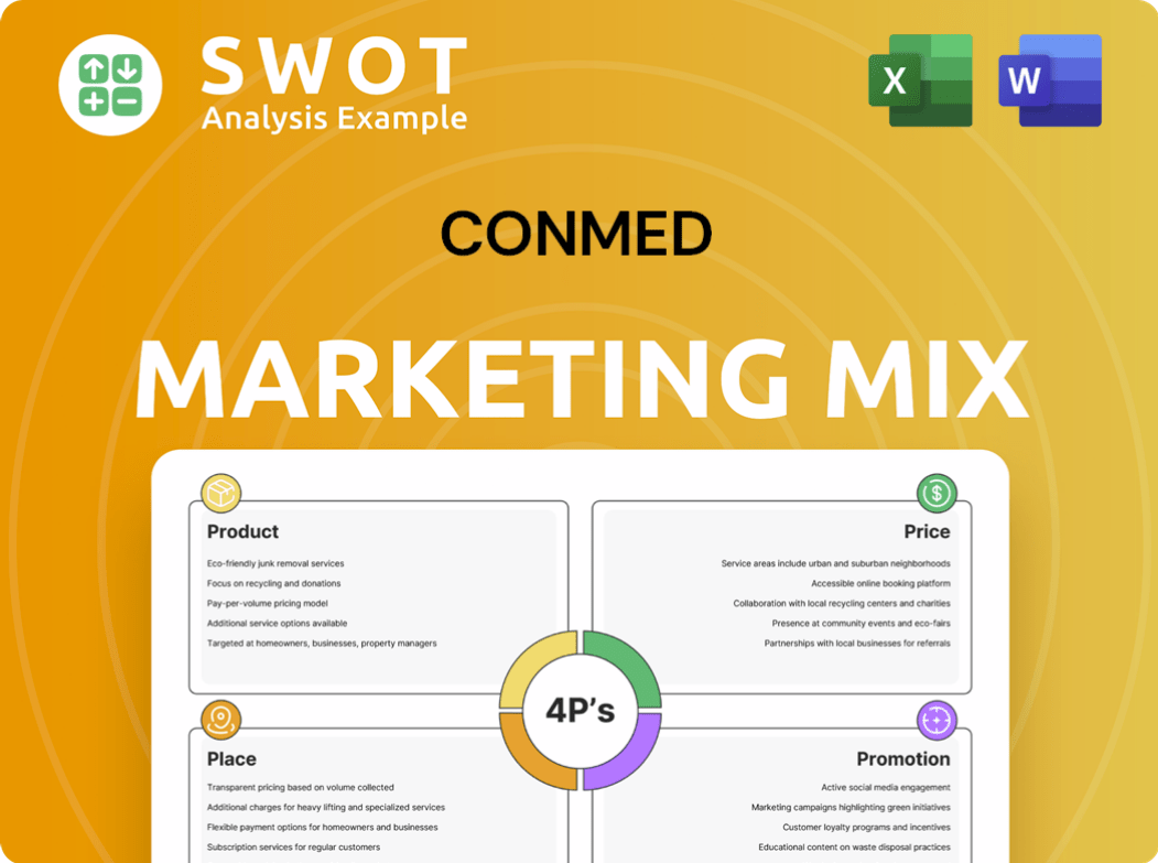 Conmed Marketing Mix