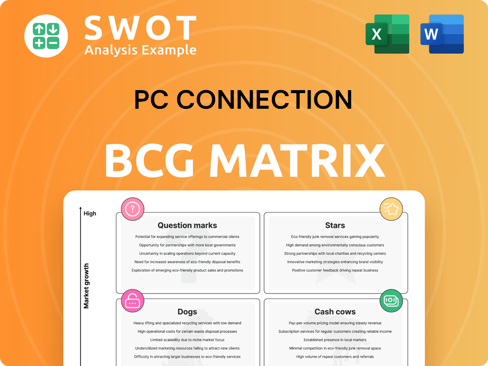 PC Connection Boston Consulting Group Matrix