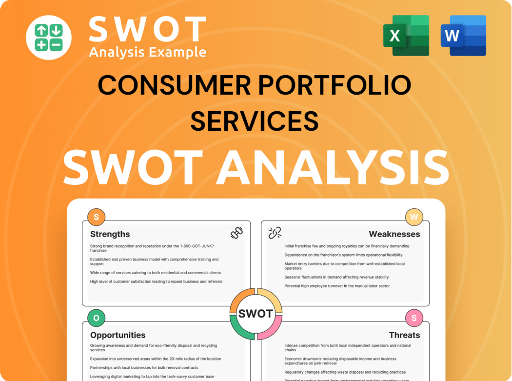 Consumer Portfolio Services SWOT Analysis