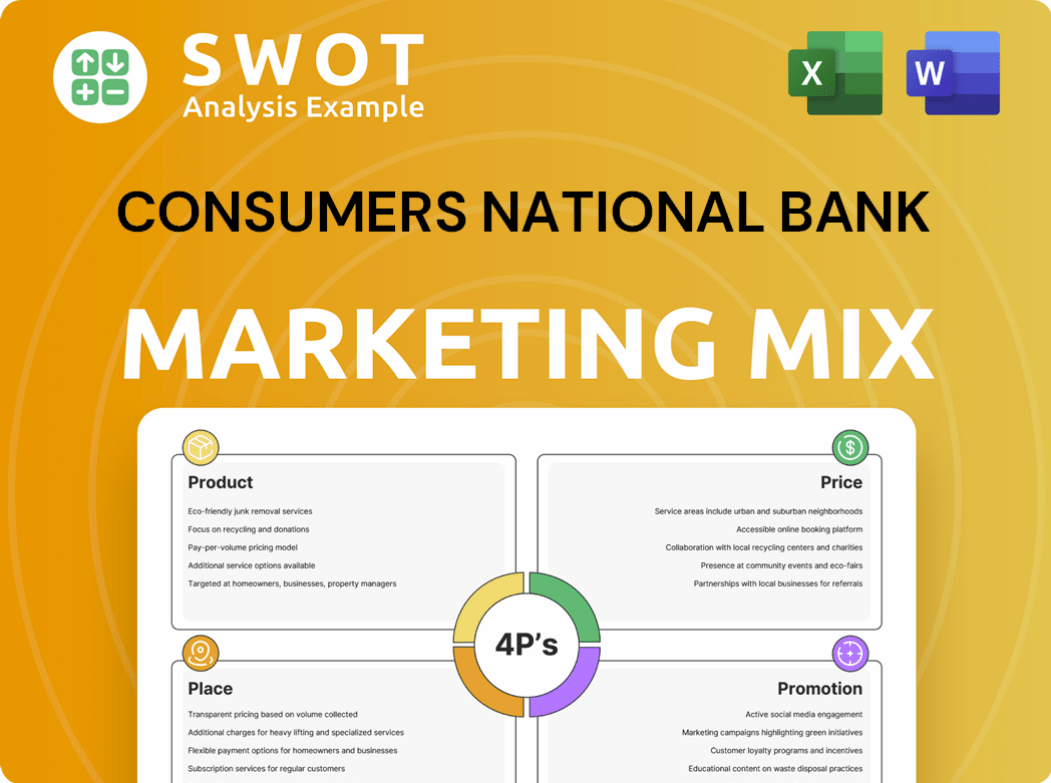 Consumers National Bank Marketing Mix