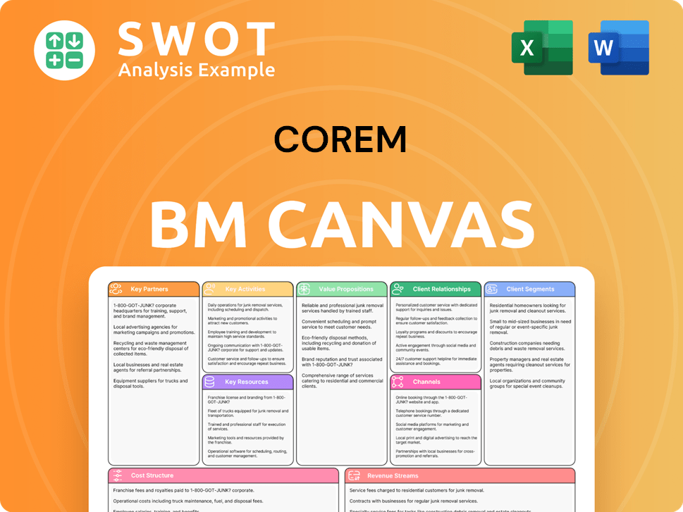 corem-business-model-canvas