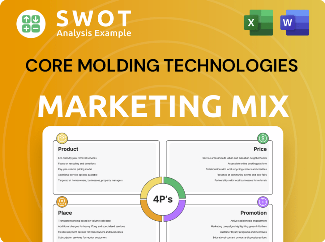 Core Molding Technologies Marketing Mix