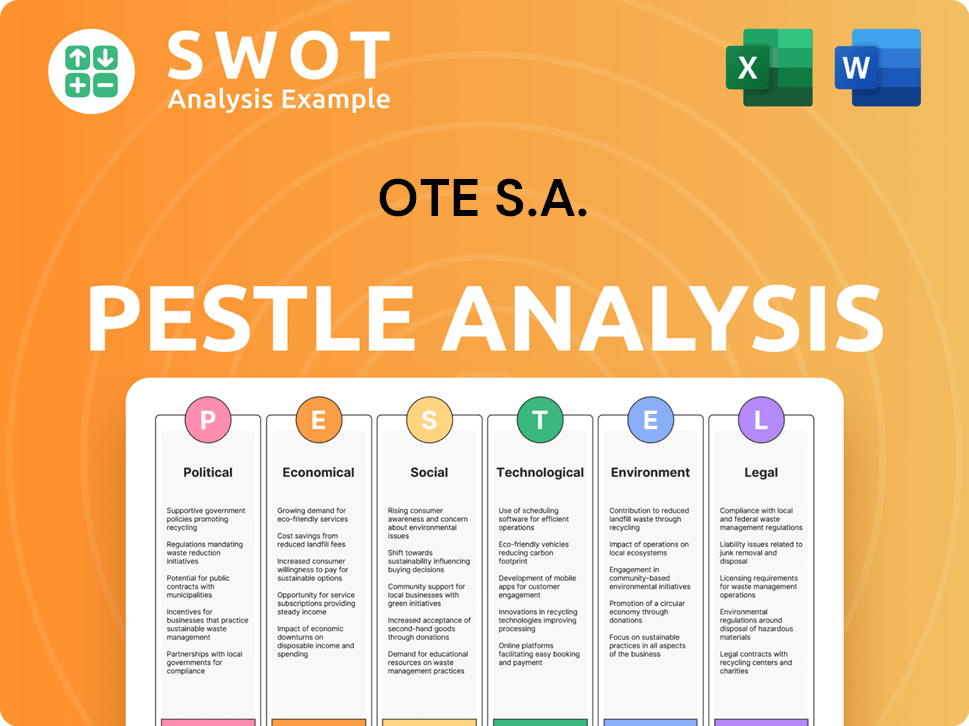 OTE S.A. PESTLE Analysis