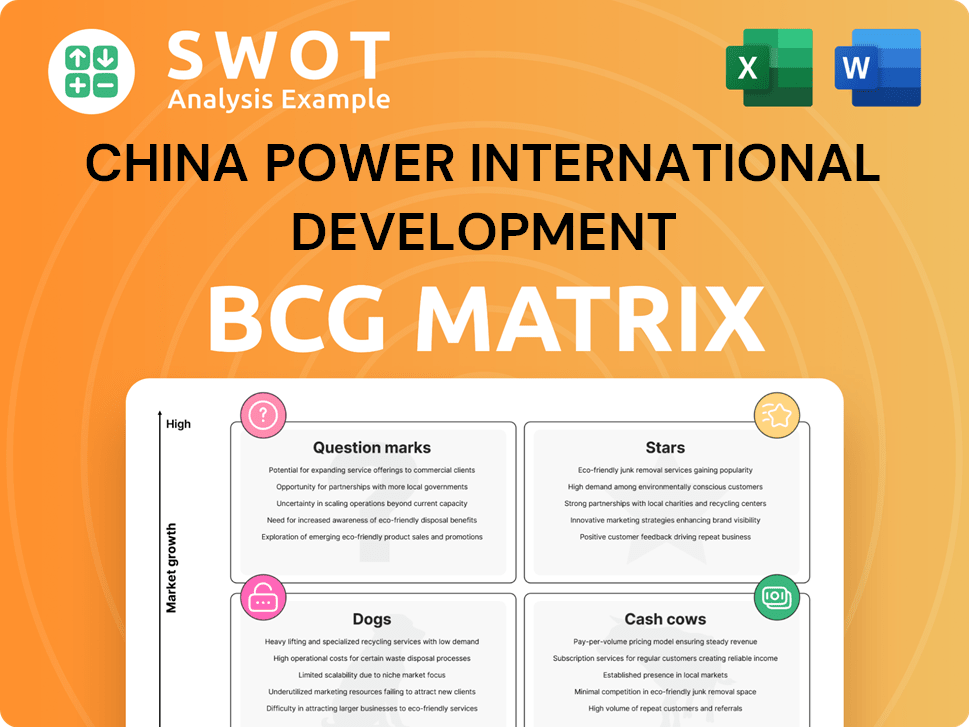 China Power International Development Boston Consulting Group Matrix