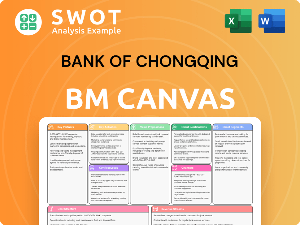 cqbchina-business-model-canvas