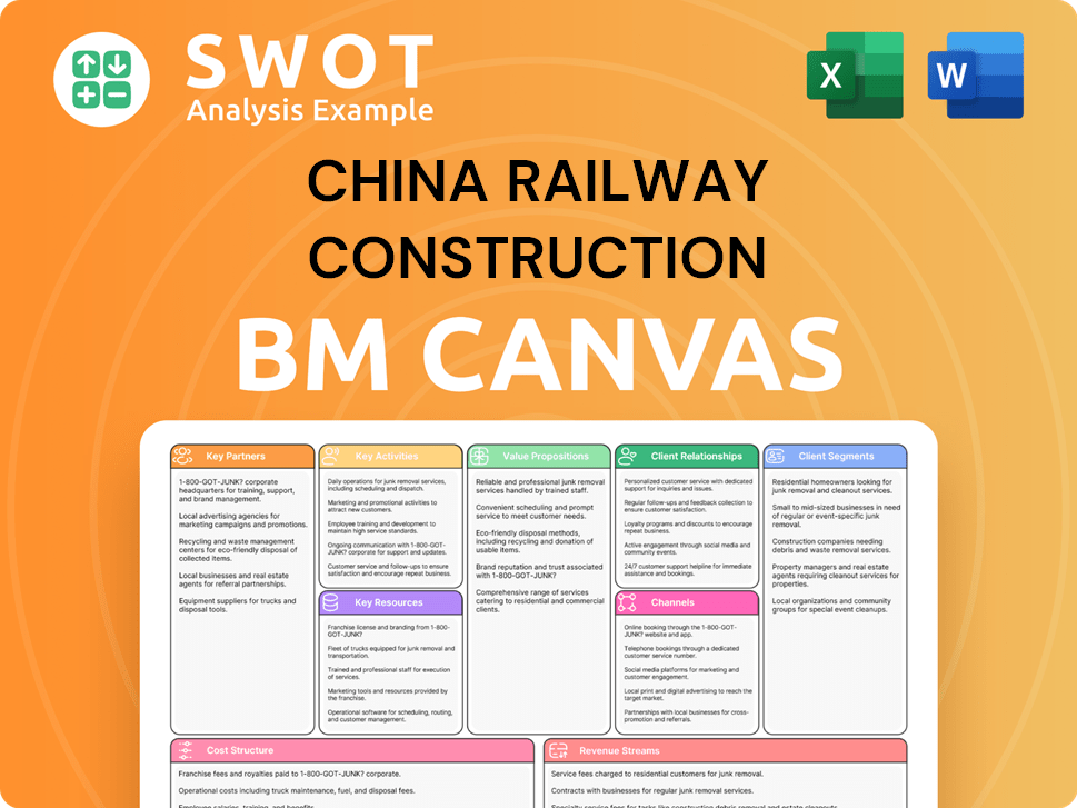 crcc-business-model-canvas