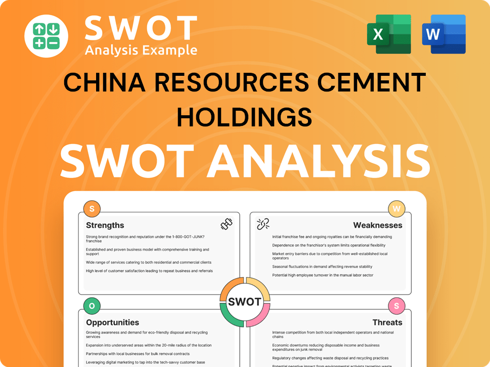 China Resources Cement Holdings SWOT Analysis