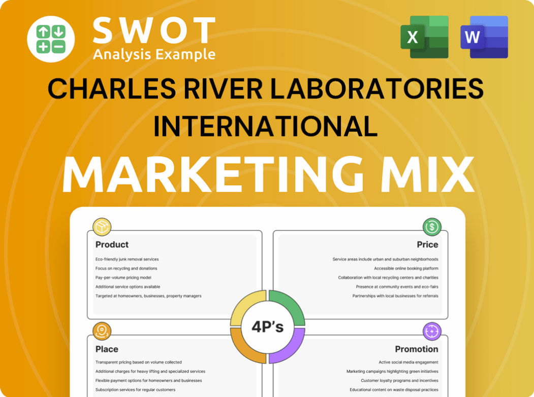 Charles River Laboratories International Marketing Mix