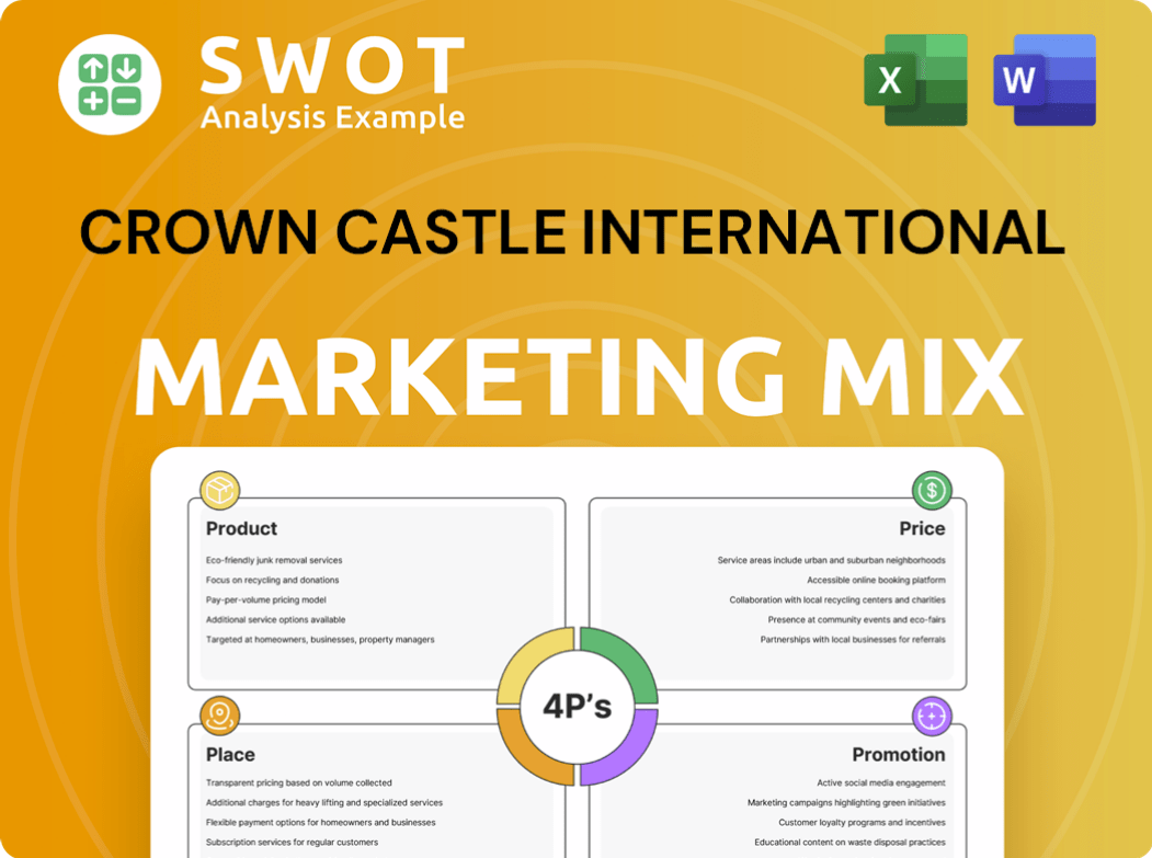 Crown Castle International Marketing Mix