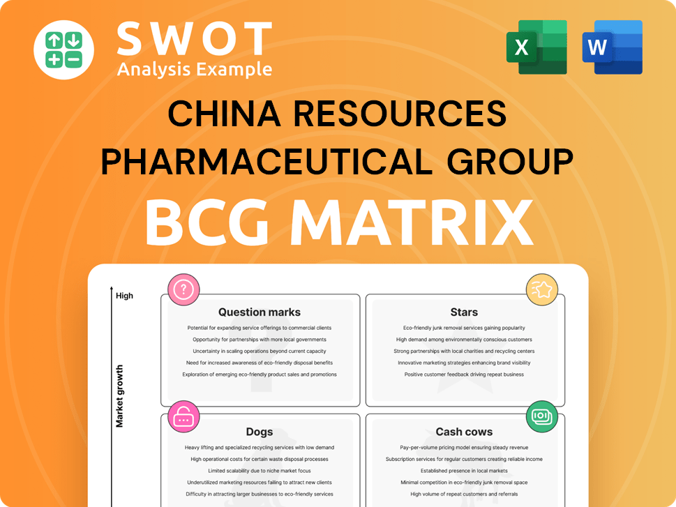 China Resources Pharmaceutical Group Boston Consulting Group Matrix