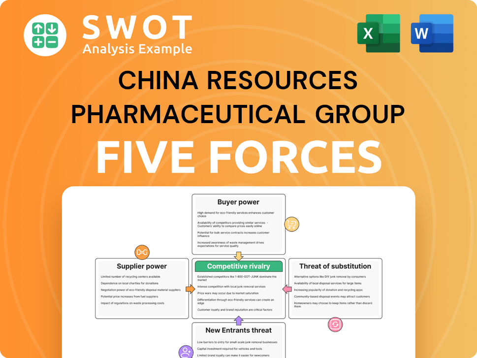 China Resources Pharmaceutical Group Porter's Five Forces Analysis