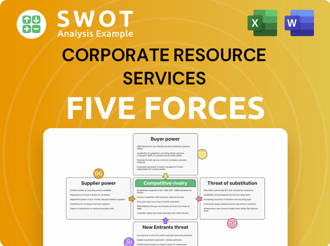 Corporate Resource Services, Inc. Porter's Five Forces Analysis