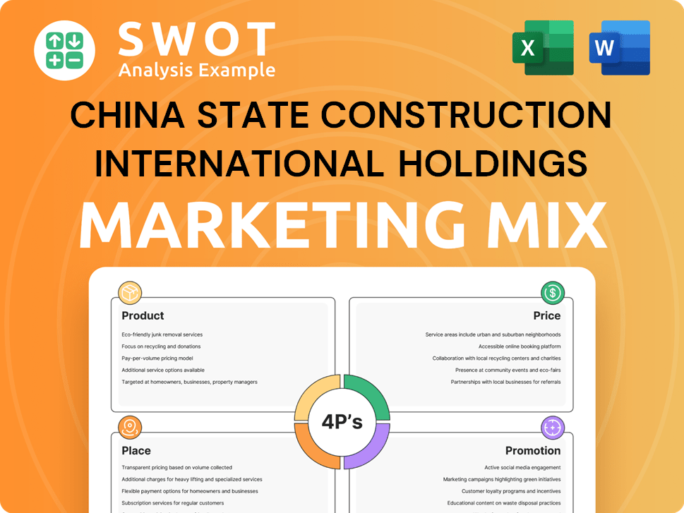 China State Construction International Holdings Marketing Mix