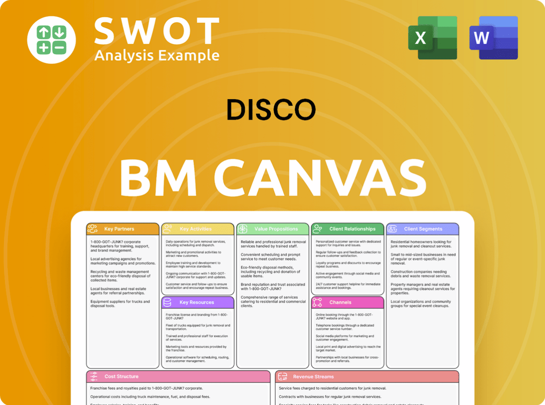 DISCO Business Model Canvas