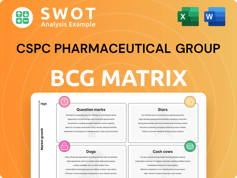 CSPC Pharmaceutical Group Boston Consulting Group Matrix