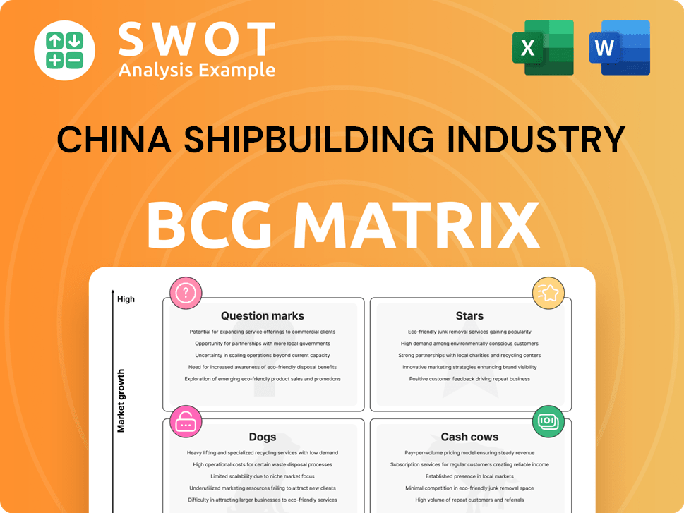 China Shipbuilding Industry Boston Consulting Group Matrix