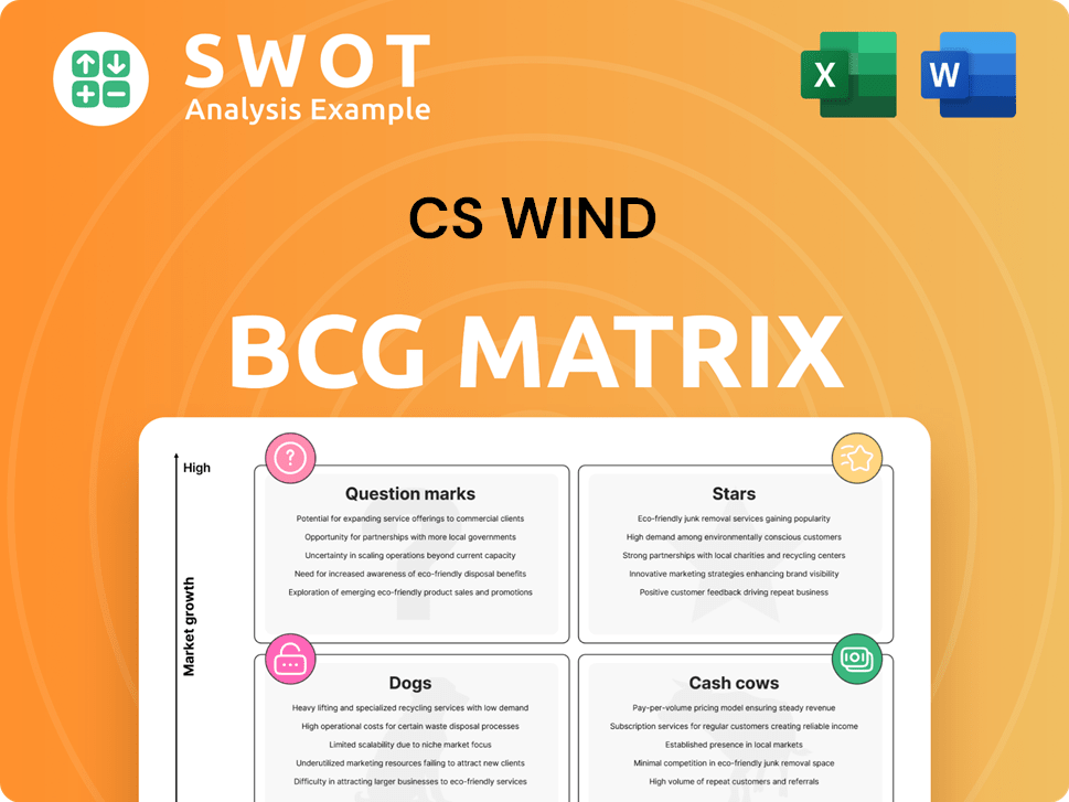 CS Wind Boston Consulting Group Matrix