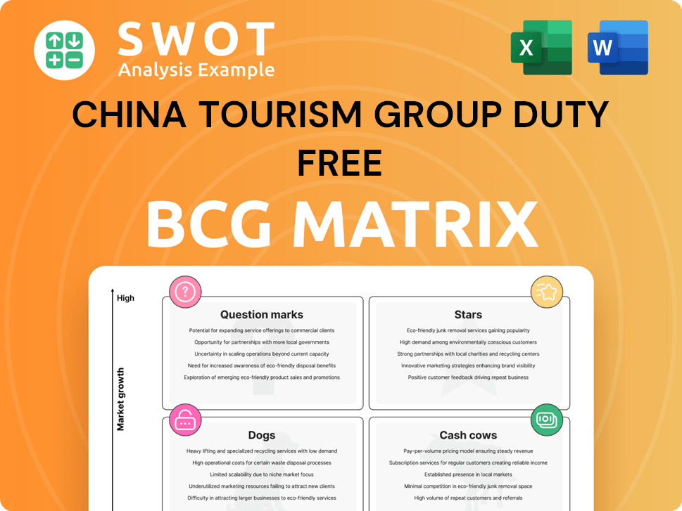 China Tourism Group Duty Free Boston Consulting Group Matrix