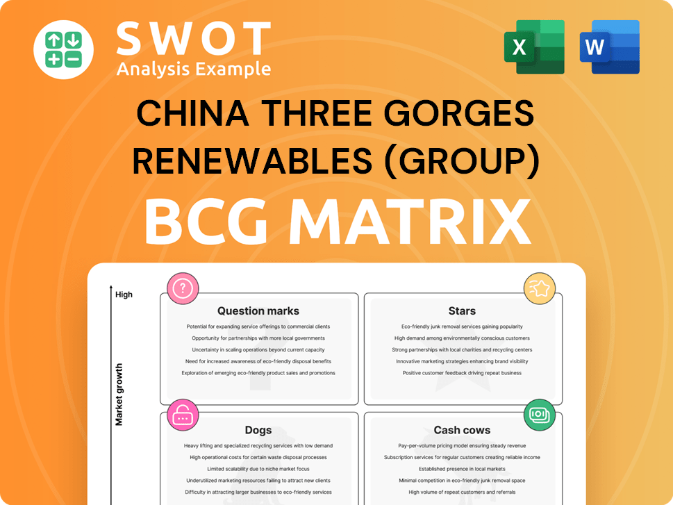 China Three Gorges Renewables (Group) Boston Consulting Group Matrix