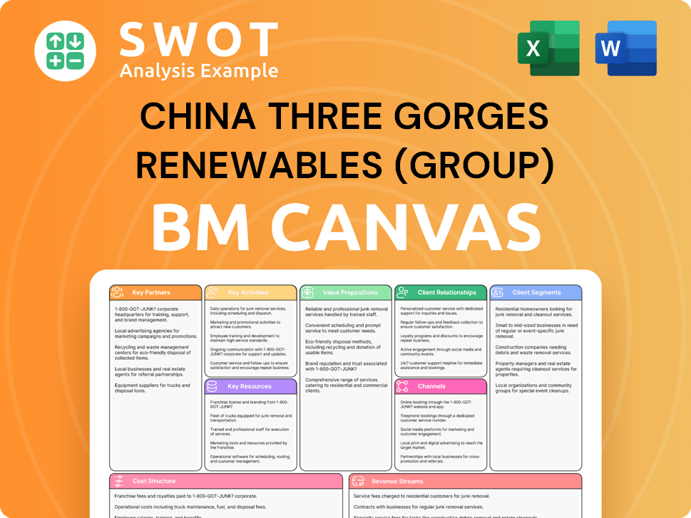 ctgre-business-model-canvas