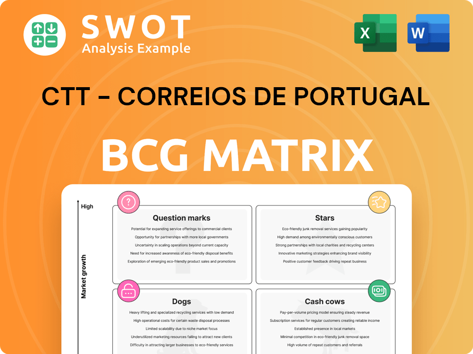 CTT - Correios De Portugal Boston Consulting Group Matrix