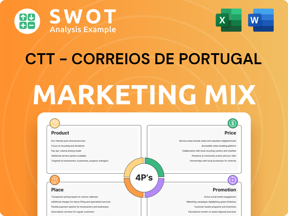 CTT - Correios De Portugal Marketing Mix
