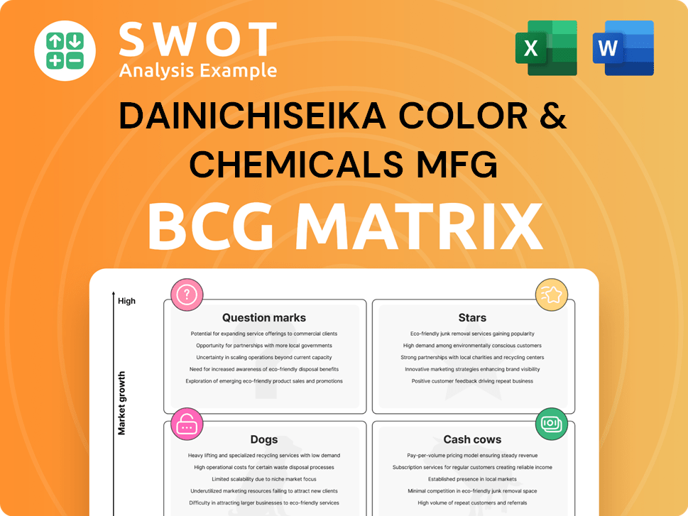 Dainichiseika Color & Chemicals Mfg Boston Consulting Group Matrix