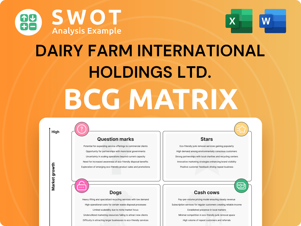 Dairy Farm International Holdings Ltd. Boston Consulting Group Matrix