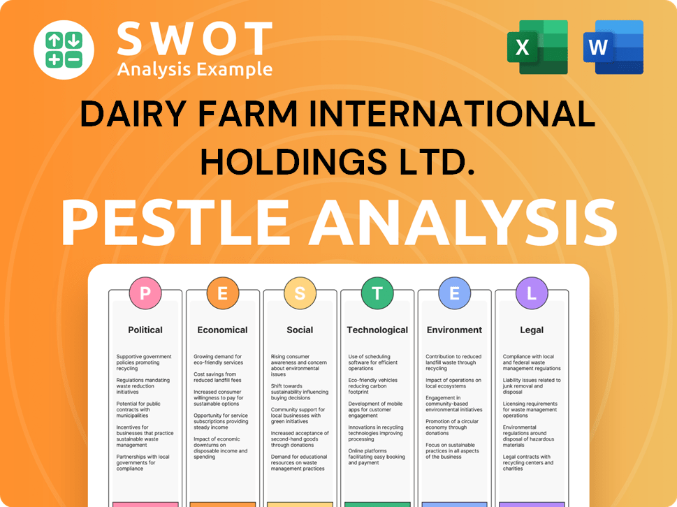 Dairy Farm International Holdings Ltd. PESTLE Analysis