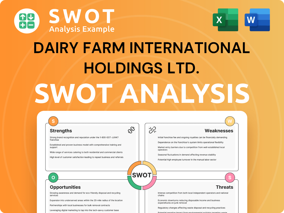 Dairy Farm International Holdings Ltd. SWOT Analysis