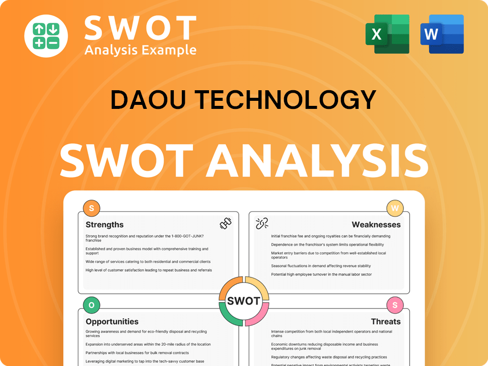 Daou Technology SWOT Analysis