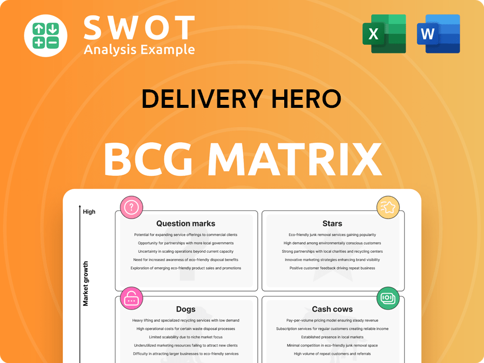 Delivery Hero Boston Consulting Group Matrix