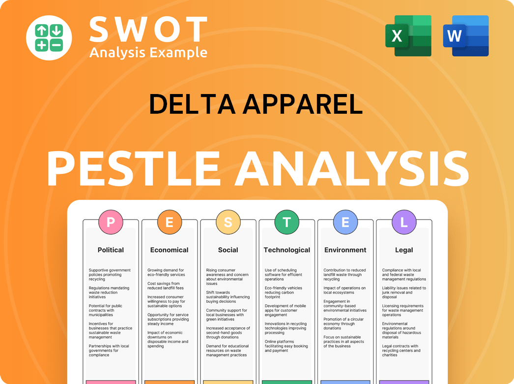 Delta Apparel PESTLE Analysis