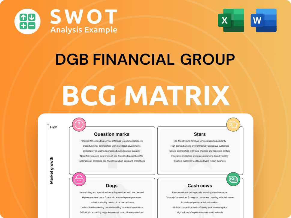 DGB Financial Group Boston Consulting Group Matrix
