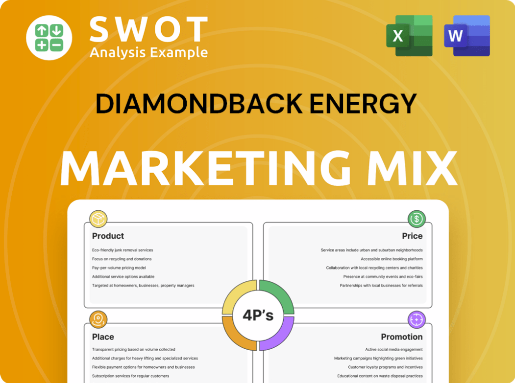 Diamondback Energy Marketing Mix