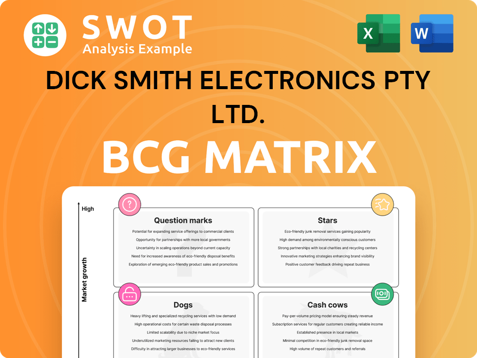 Dick Smith Electronics Pty Ltd. Boston Consulting Group Matrix