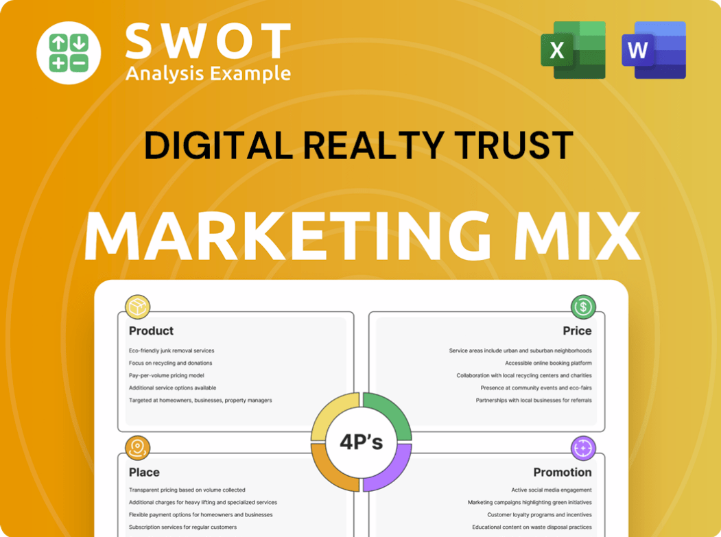 Digital Realty Trust Marketing Mix