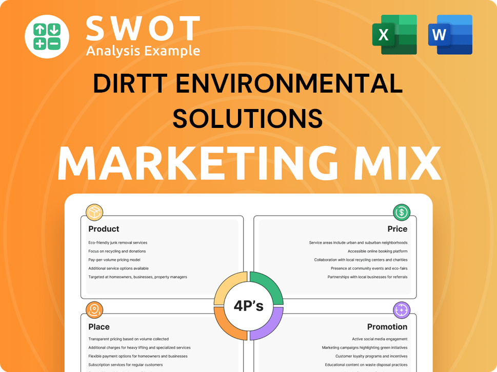 DIRTT Environmental Solutions Marketing Mix