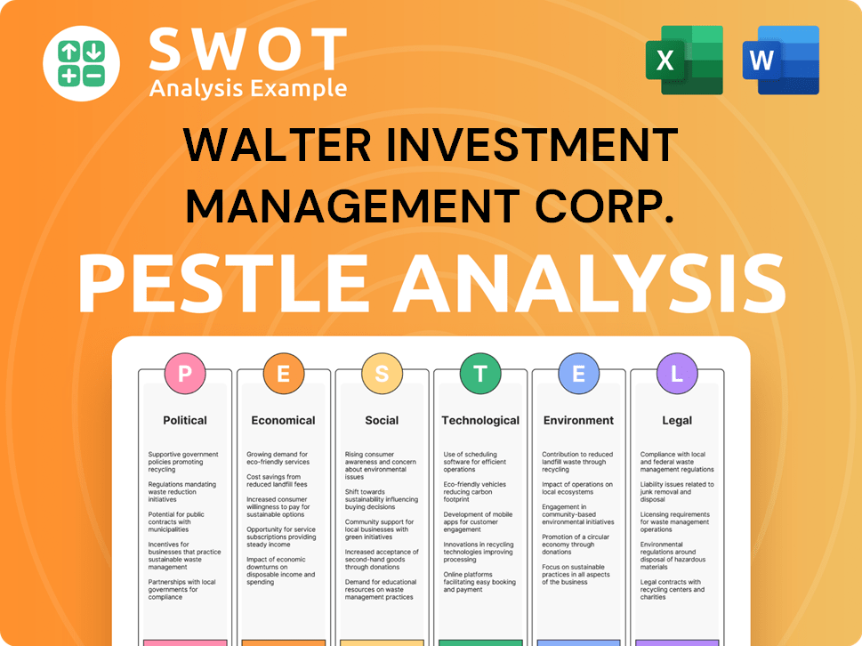 Walter Investment Management Corp. PESTLE Analysis