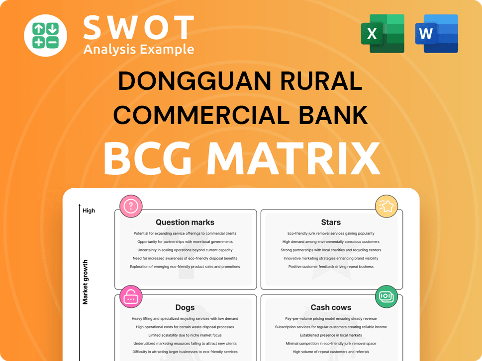 Dongguan Rural Commercial Bank Boston Consulting Group Matrix