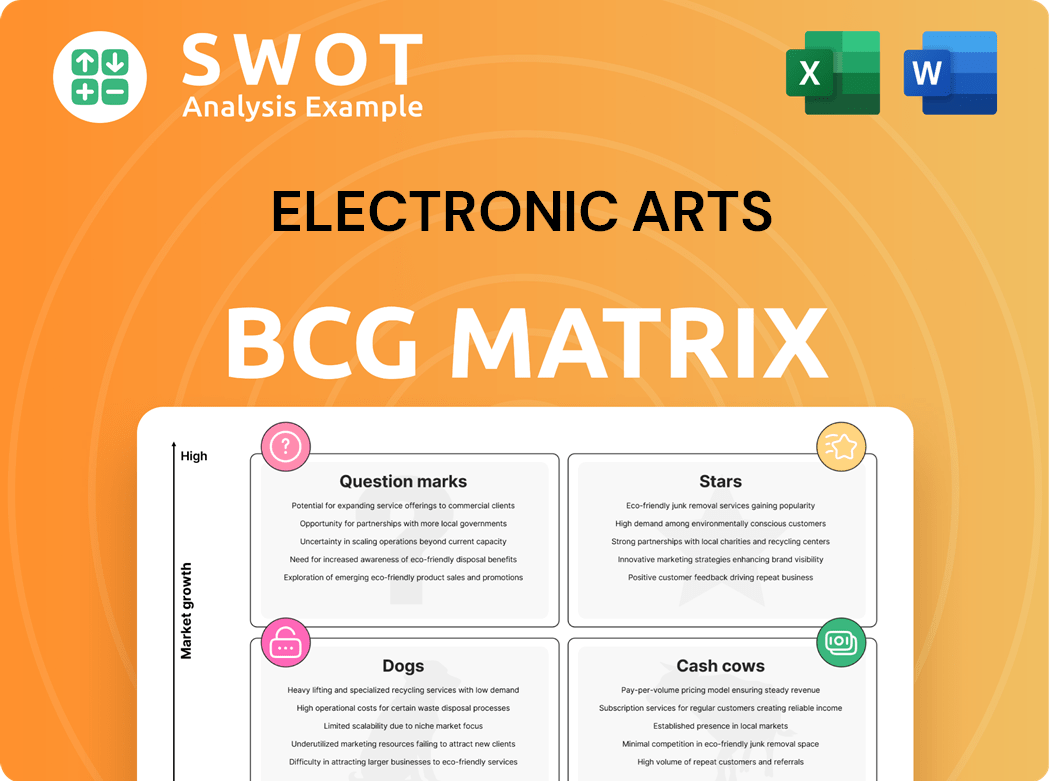 Electronic Arts Boston Consulting Group Matrix