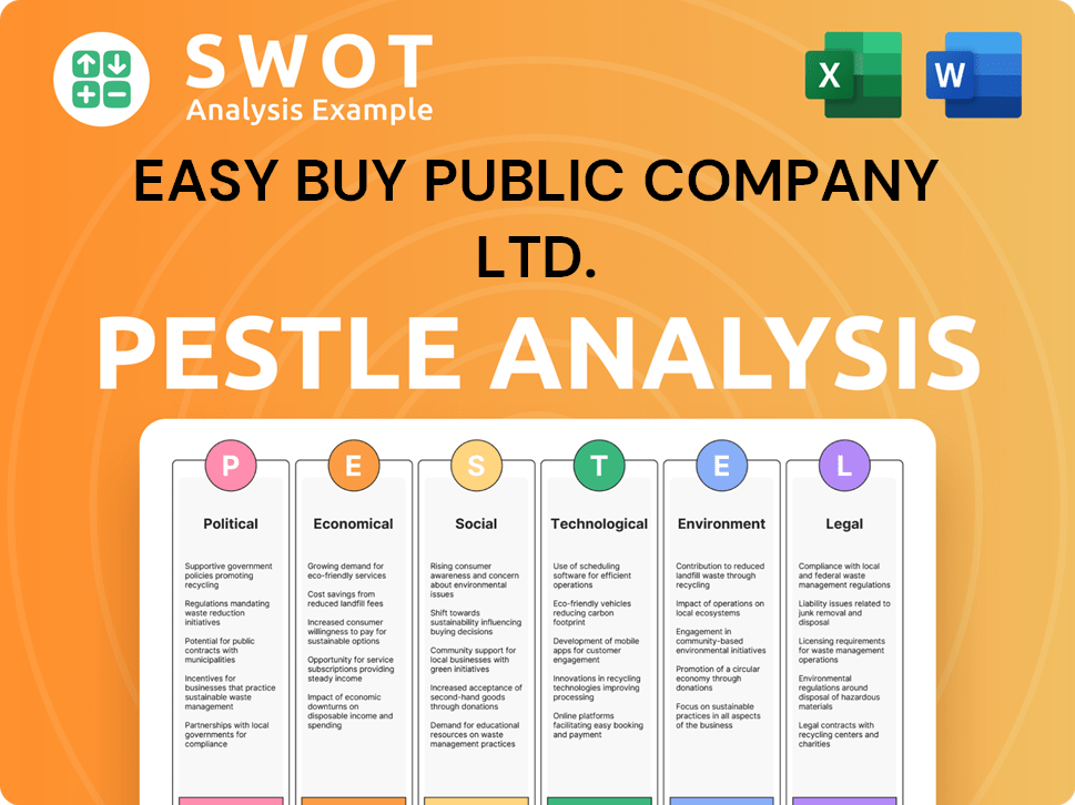 Easy Buy Public Company Ltd. PESTLE Analysis