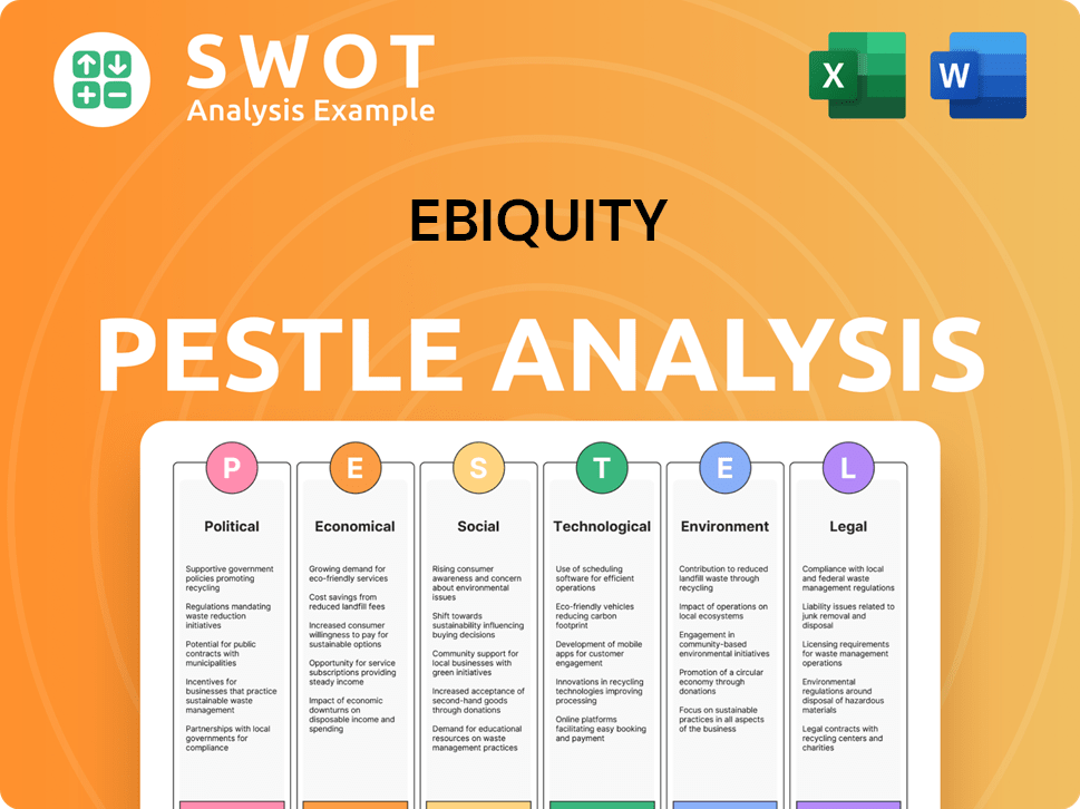Get Related Template