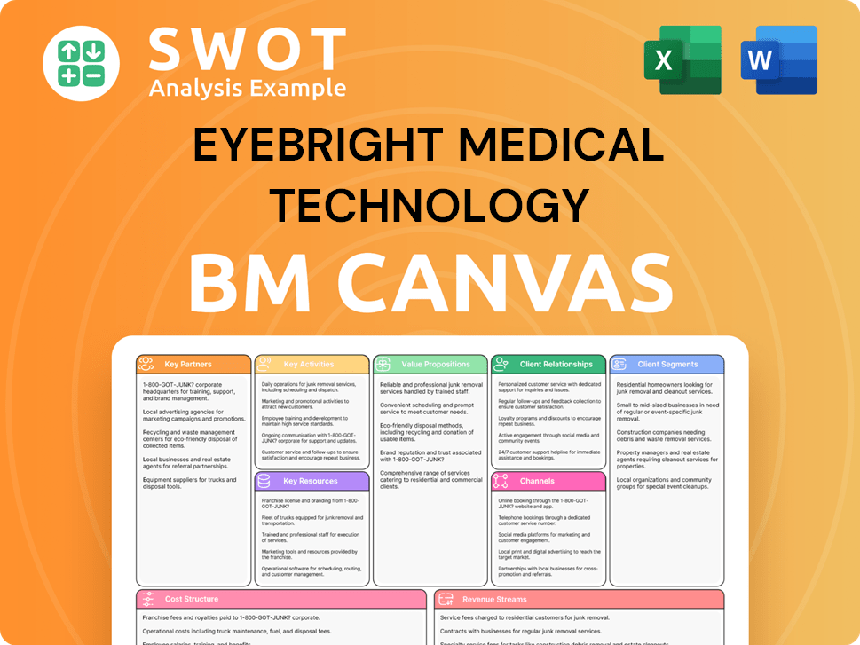 ebmedical-business-model-canvas
